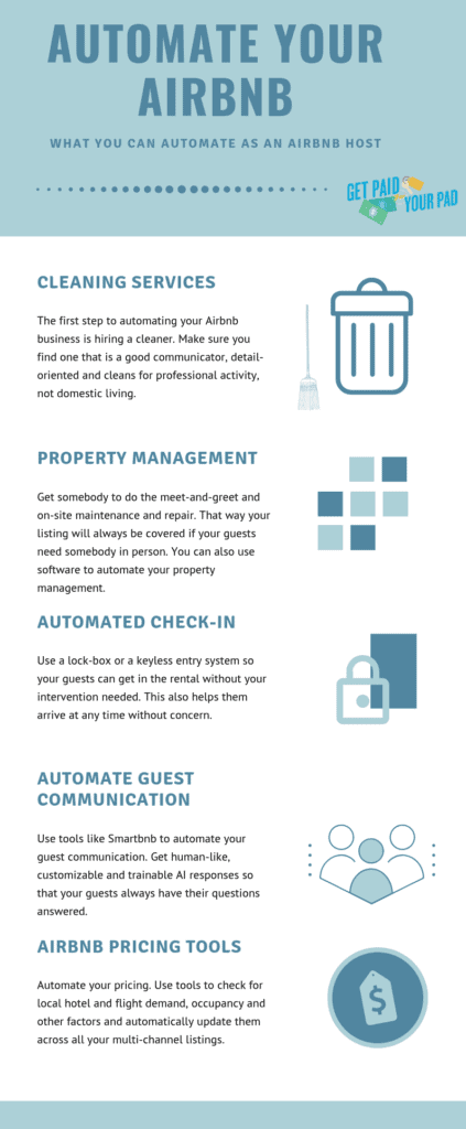 Airbnb Management Services